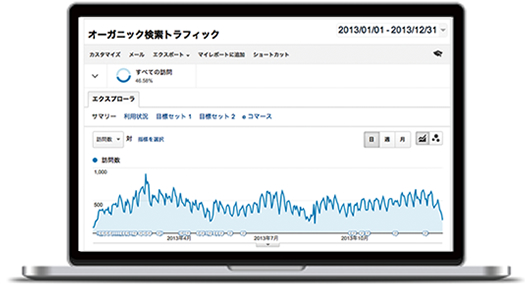 よくある失敗例