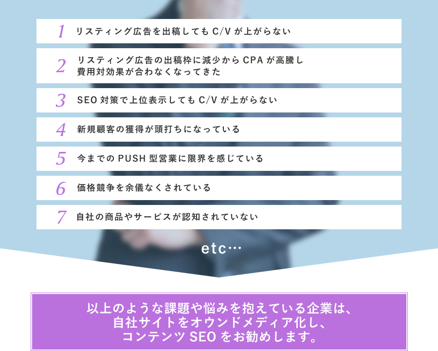 企業が抱える課題の図