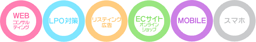 WEBコンサルティング、LPO対策、リスティング広告、ECサイト/オンラインショップ、モバイルサイト、スマホ